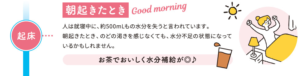 朝起きたとき