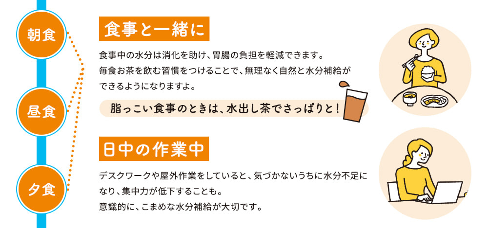 食事と一緒に 日中の作業中