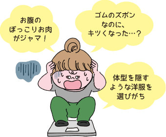「お腹のぽっこりお肉がジャマ！」「ゴムのズボンなのに、キツくなった…？」「体型を隠すような洋服を選びがち」