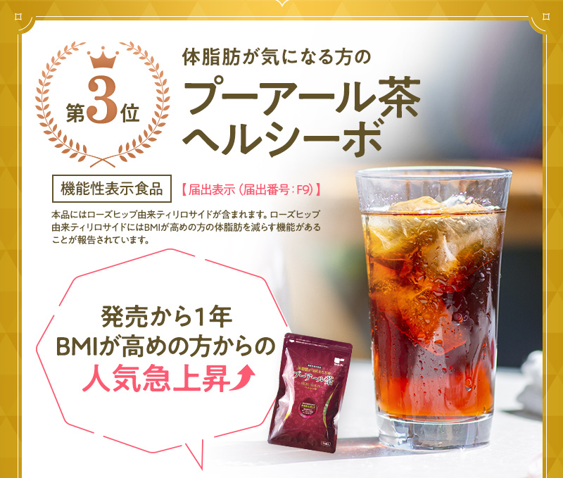 第3位 体脂肪が気になる方のプーアール茶 ヘルシーボ 発売から１年BMIが高めの方からの人気急上昇