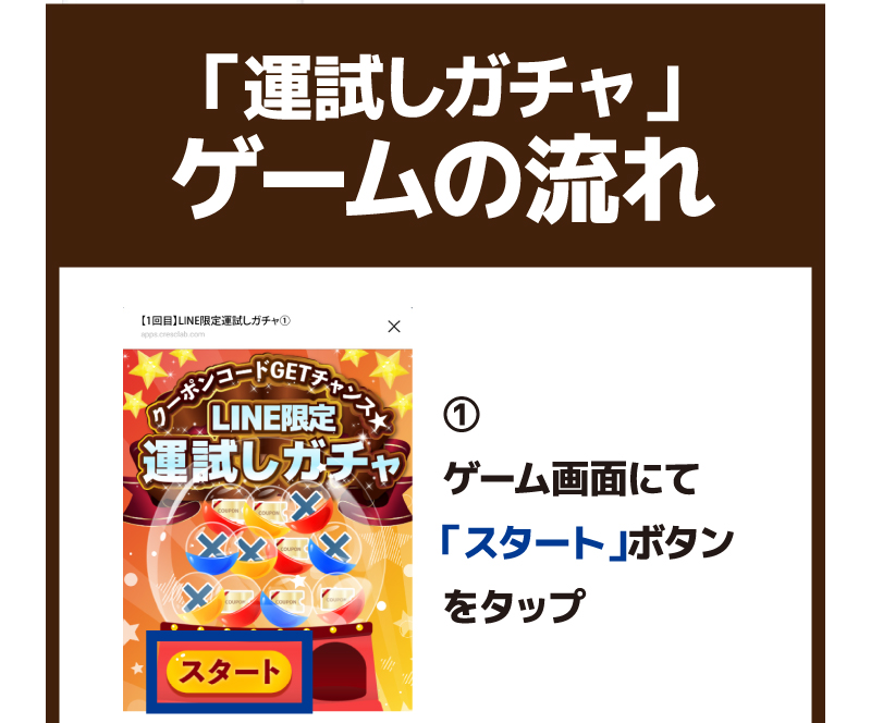 「運試しガチャ」ゲームの流れ　1.ゲーム画面にて「スタートボタン」をタップ