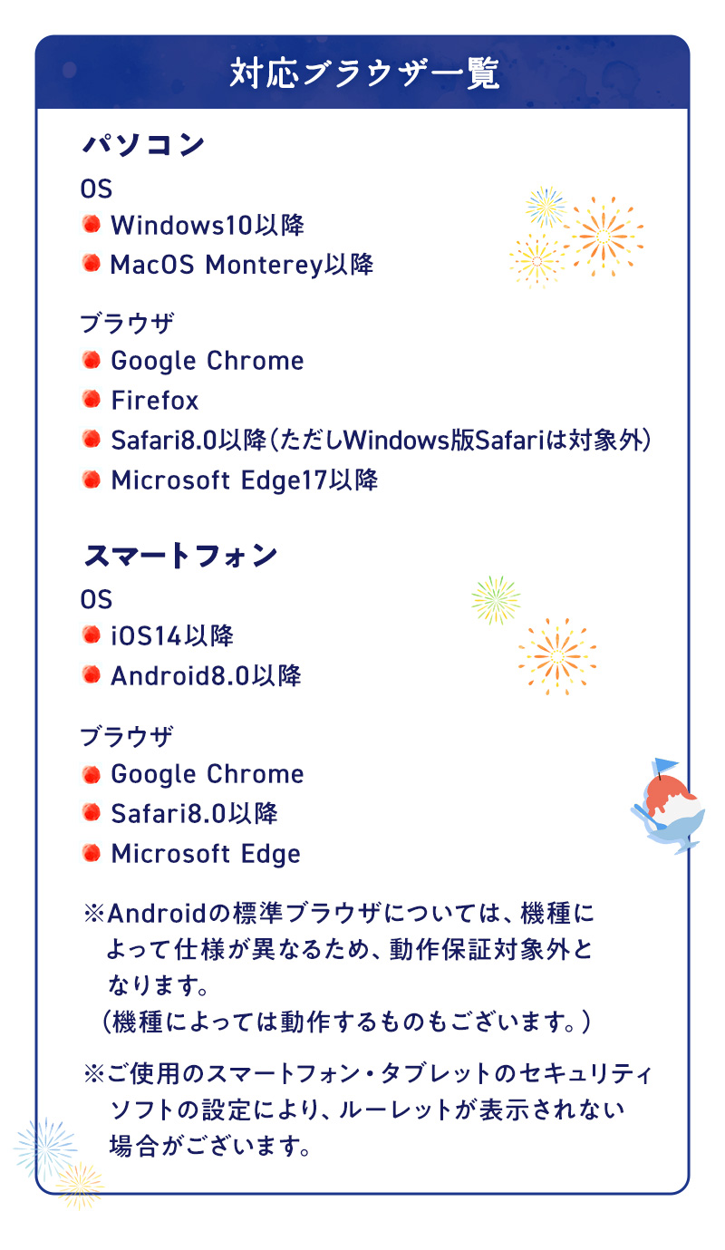 対応ブラウザ一覧
