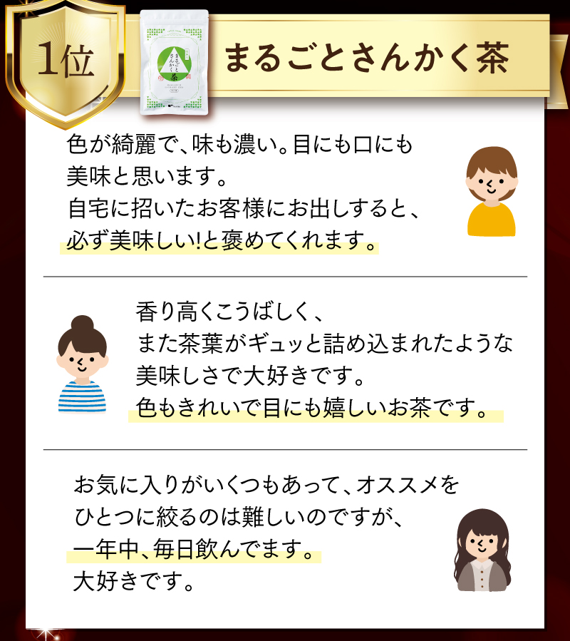 総合ランキング【1位】まるごとさんかく茶