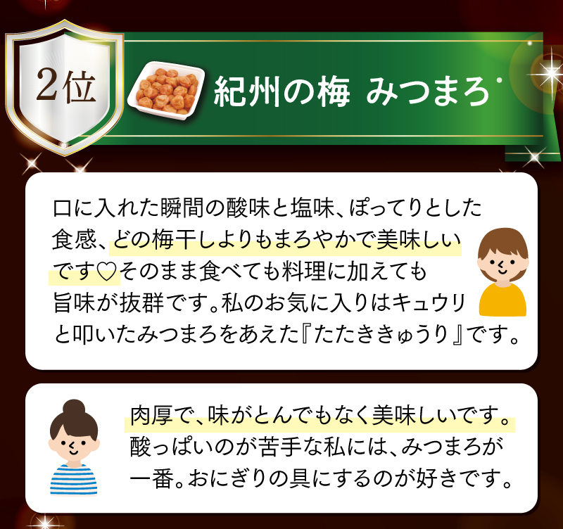 【2位】紀州の梅みつまろ