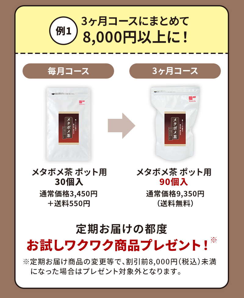 【例1】3ヶ月コースにまとめて8,000円以上に！