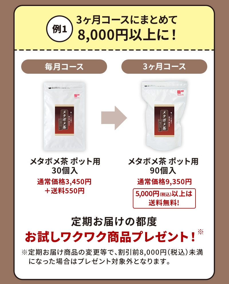 【例1】3ヶ月コースにまとめて8,000円以上に！