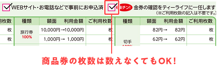 商品券の枚数は数えなくてもOK!