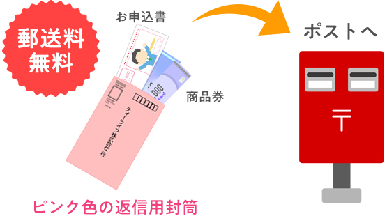 ピンク色の返信用封筒