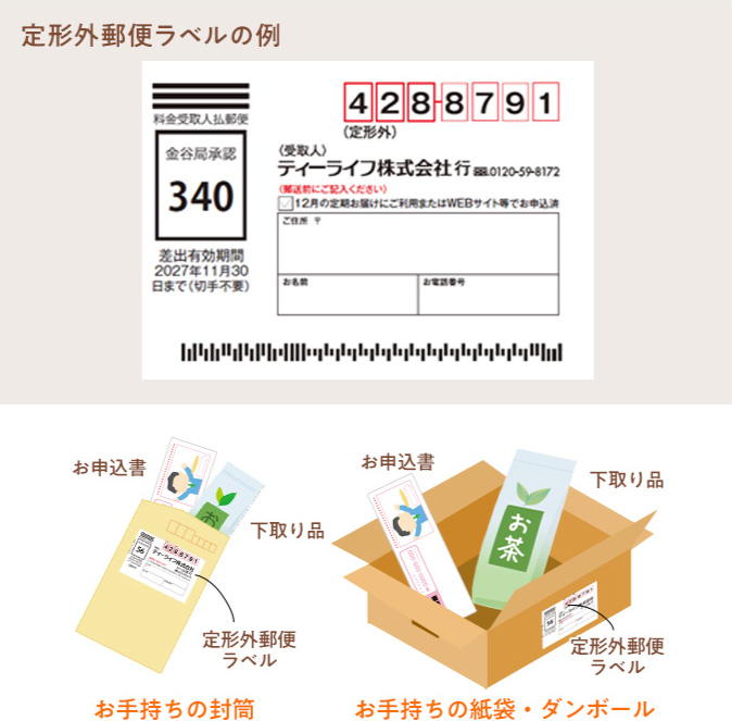 定形外郵便ラベルの例