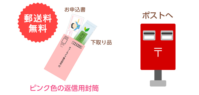 ピンク色の返信用封筒
