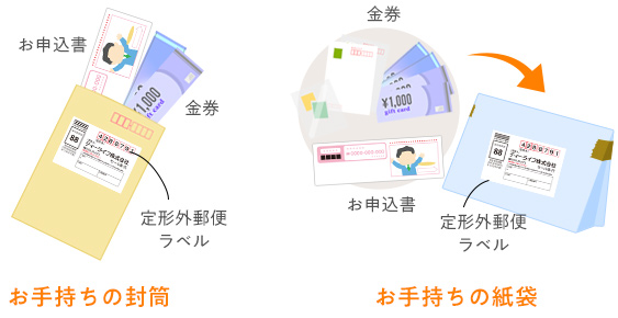 お手元のチラシを使って